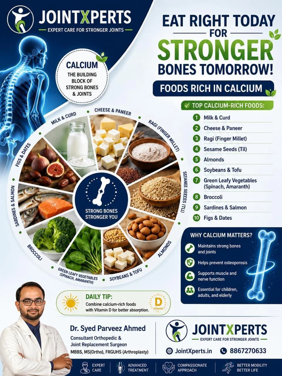 Eat Right for Healthy Joints: Nutrition Guide
